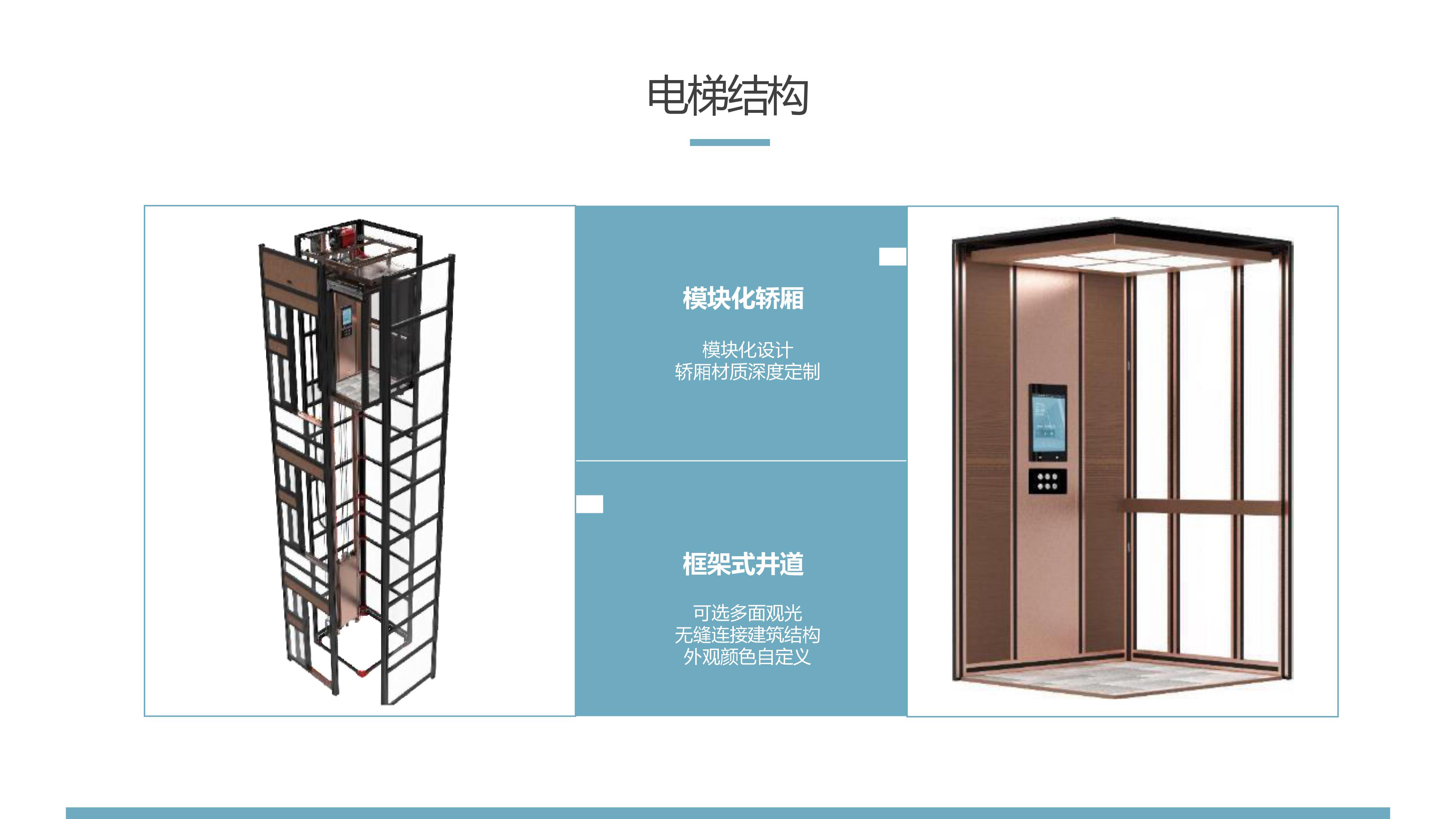 楼宇自控施工_楼宇外墙施工要多久_楼宇自控系统施工工艺