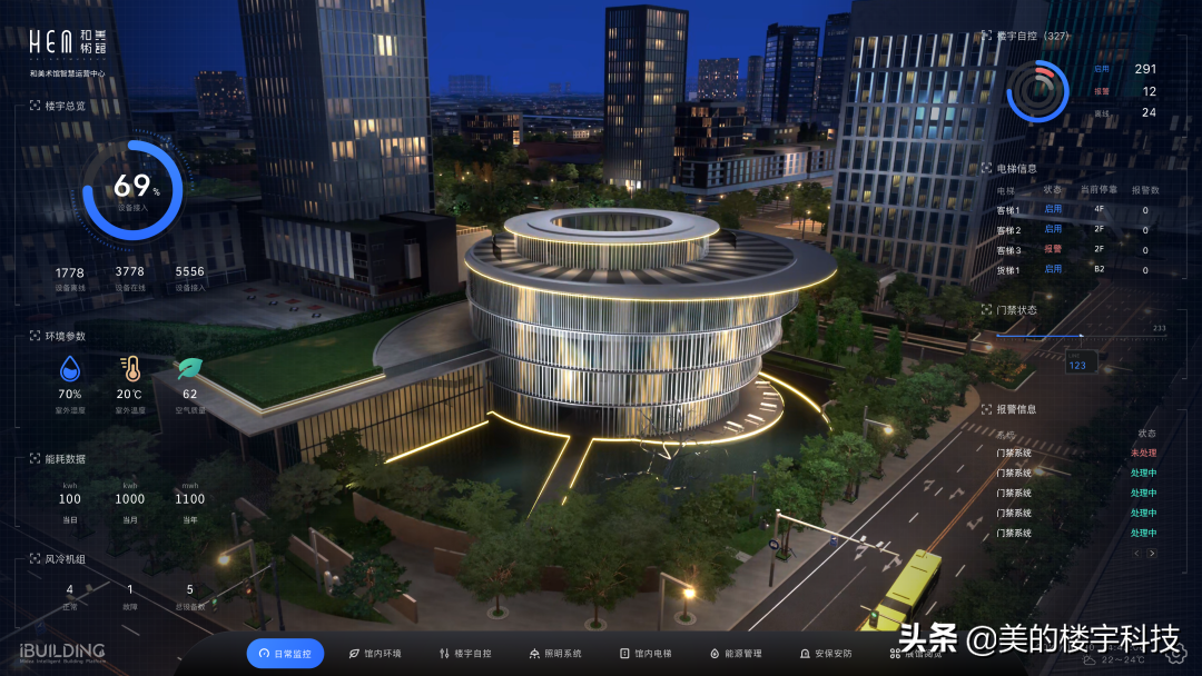建筑艺术与数字孪生共融，和美术馆与iBUILDING共舞