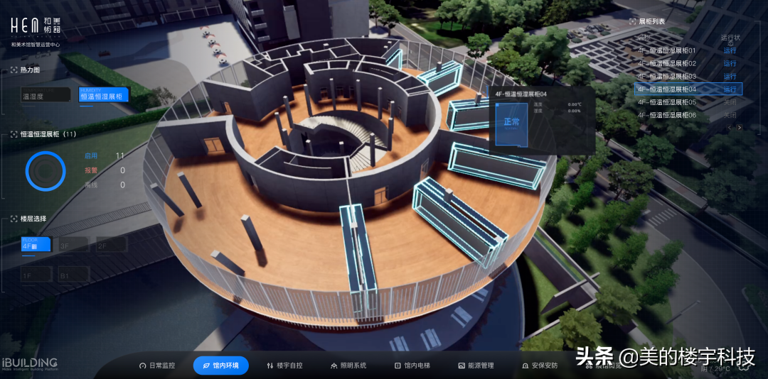 建筑艺术与数字孪生共融，和美术馆与iBUILDING共舞