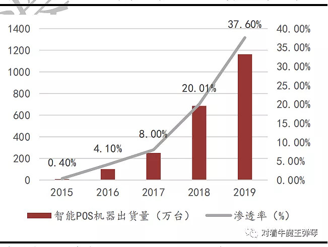 济南能耗管理监测系统_西门子能耗管理_虚拟化云计算平台的能耗管理