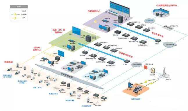 ba系统模拟量输出信号_宁波楼宇ba系统_ba楼宇自控系统