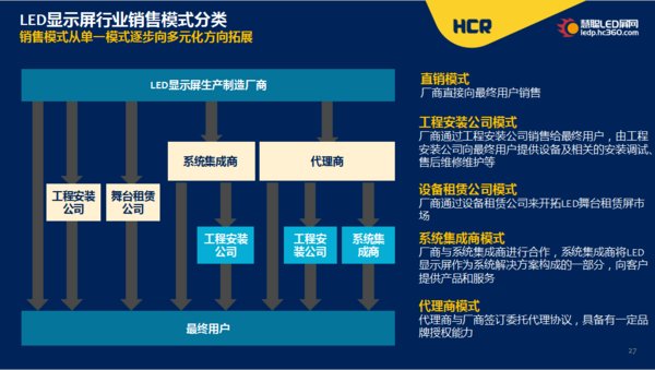 led广告灯产品代理网_led千图网免费素材图库_led网