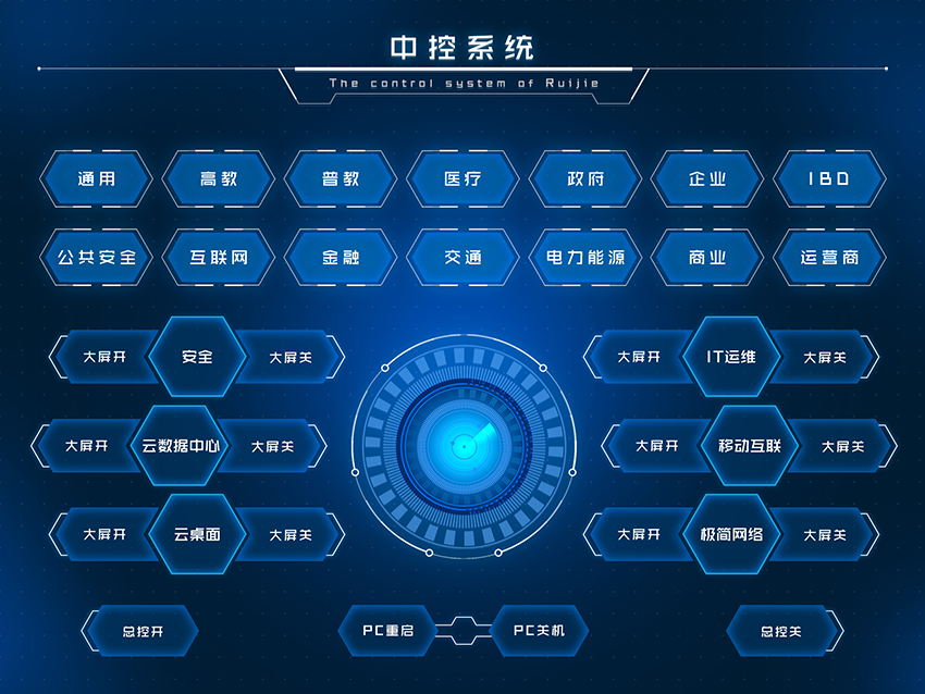 楼宇可视对讲/楼宇对讲机/可视_中控 楼宇自控_万讯自控