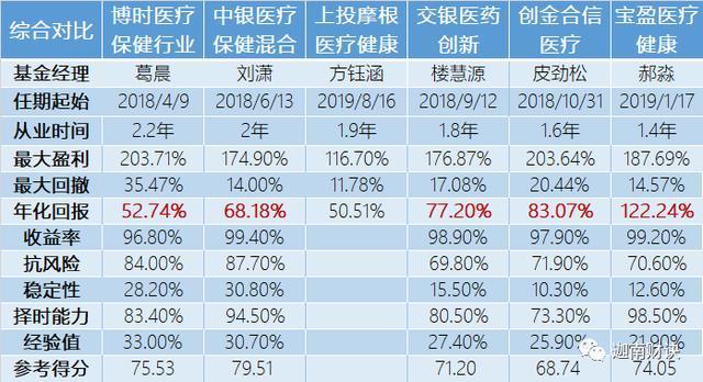 公共机构能耗上报系统_生物制药企业能耗管理系统价格_济南能耗管理监测系统