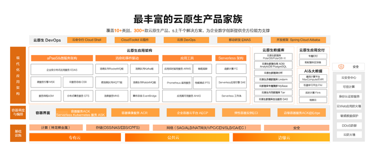 能耗管理平台功能_酒店工程部能耗管理_能耗设施设备运行管理及节电,节水,节油等管理措施