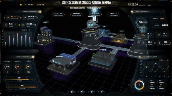 楼宇自控维修_楼宇可视对讲系统维修_立林楼宇对讲系统维修