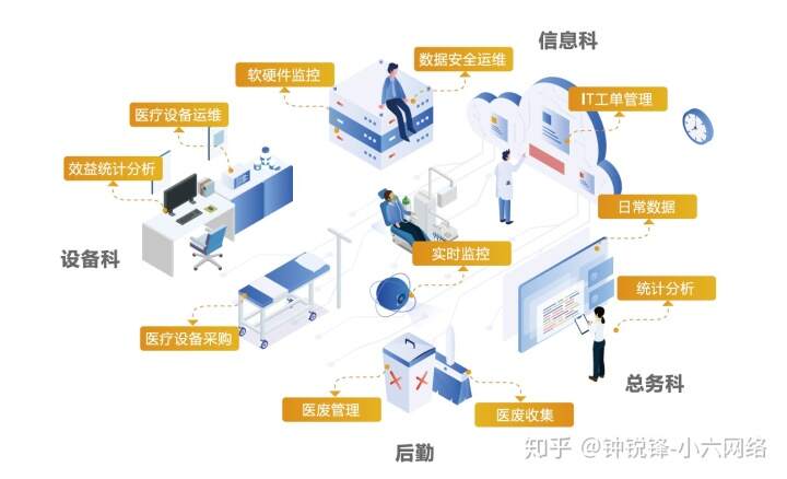 ibms集成管理系统_医院ibms智能化集成系统品牌_十大智能停车系统品牌