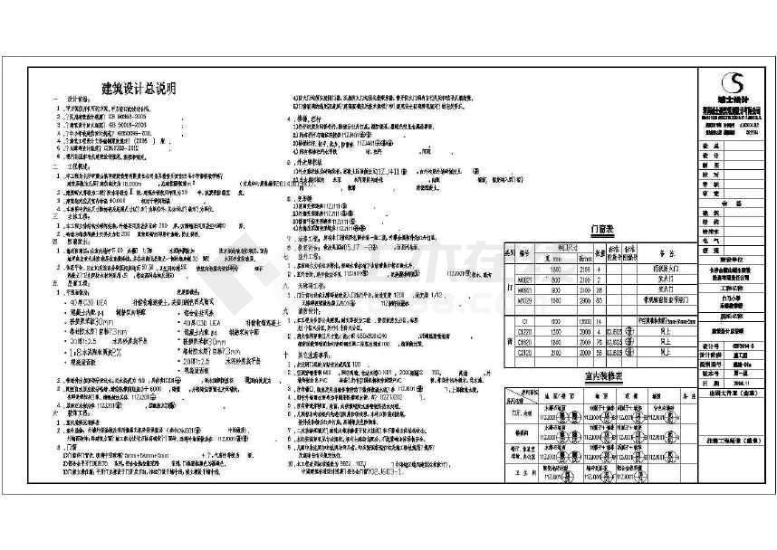 楼宇对讲系统电路分析与维修 楼宇对讲系统原理图_楼宇自控图纸_楼宇自控系统