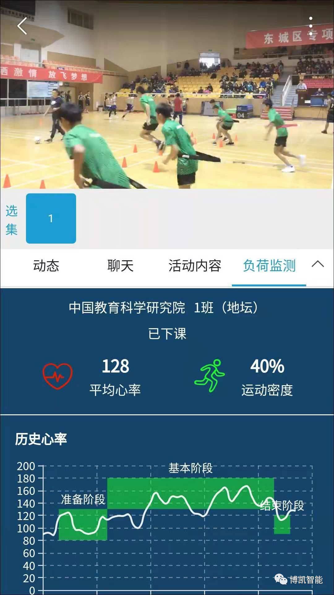 智慧体育论坛倒闭_智慧体育_智慧体育论坛