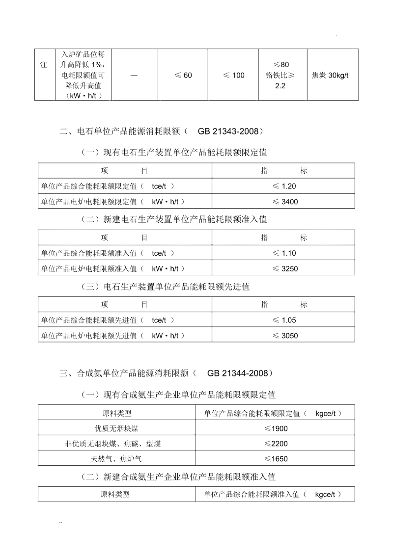 虚拟化云计算平台的能耗管理_能耗管理图片_冰箱1级能耗和2级能耗