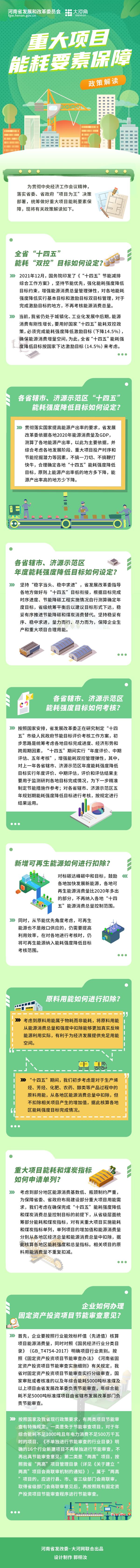 虚拟化云计算平台的能耗管理_能耗管理图片_冰箱1级能耗和2级能耗