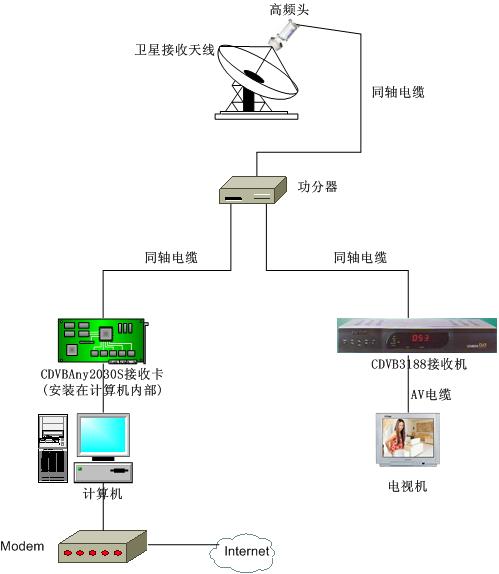 公共广播_青岛市广播电视台广播经营中心_公共管理环境对中国公共管理的现实要求