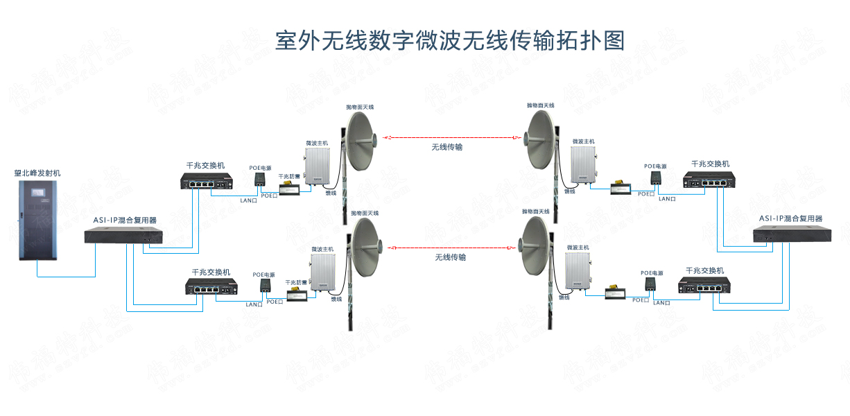 公共管理环境对中国公共管理的现实要求_青岛市广播电视台广播经营中心_公共广播