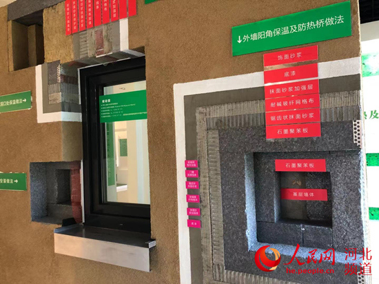 建筑能耗精细化管理_超低能耗建筑_建筑能耗是指