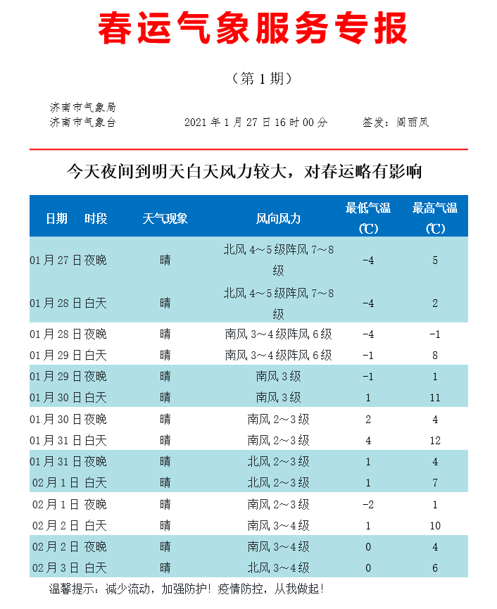河南省济源市能耗监测平台中标结果_公共建筑能耗监测平台_济南能耗监测管理平台