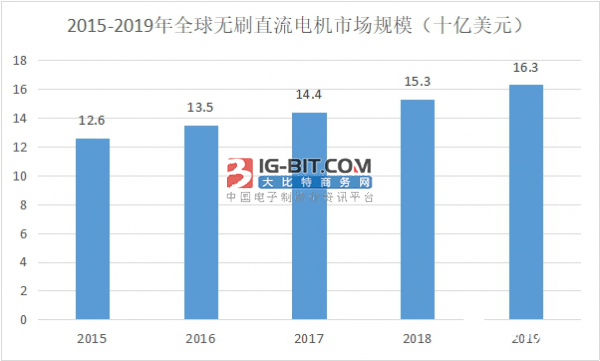 南宁能耗管理系统风机_超低能耗畜牧降温风机_南宁通风风机