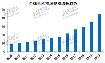 南宁能耗管理系统风机_超低能耗畜牧降温风机_南宁通风风机