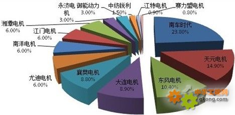 南宁能耗管理系统风机_南宁通风风机_超低能耗畜牧降温风机