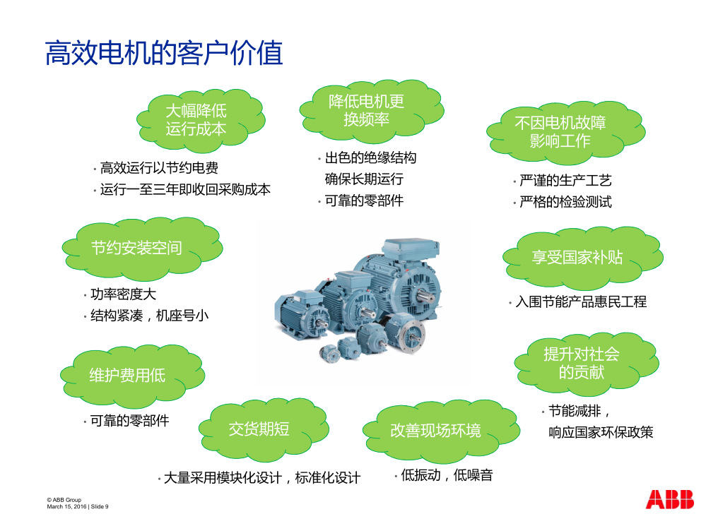 南宁通风风机_南宁能耗管理系统风机_超低能耗畜牧降温风机