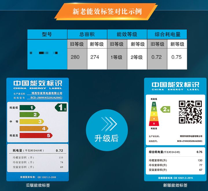 能耗管理体系_济南能耗管理监测系统_体系管理与内控岗工作总结