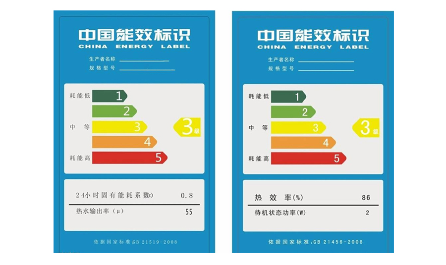 体系管理与内控岗工作总结_济南能耗管理监测系统_能耗管理体系