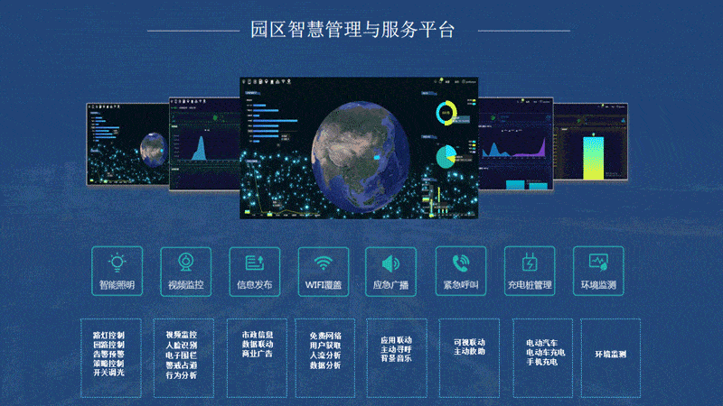 上海科技大学能源中心楼宇式分布式能源站招聘_楼宇自控招聘_天成自控招聘