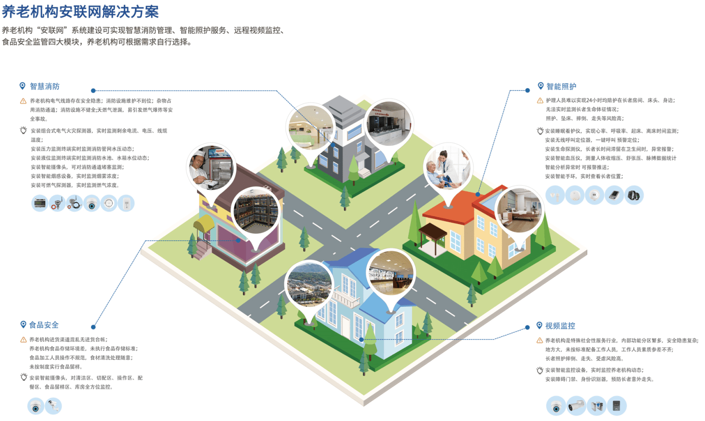 天成自控招聘_楼宇自控招聘_上海科技大学能源中心楼宇式分布式能源站招聘
