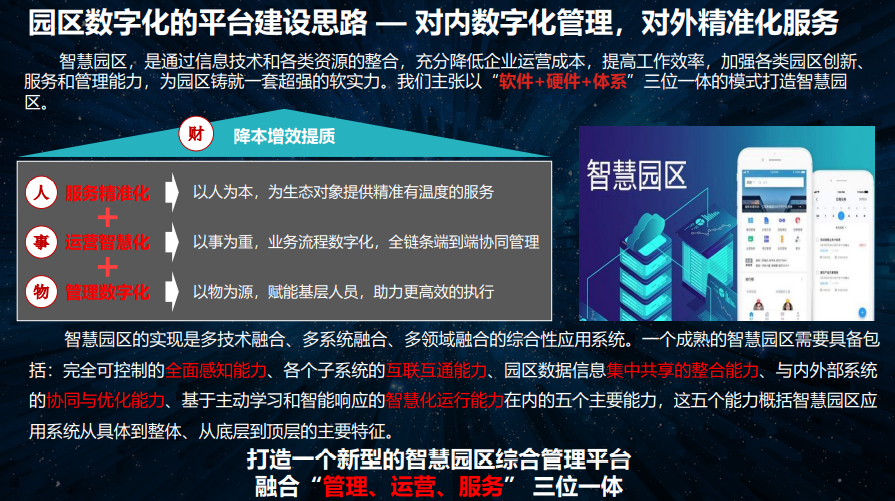 直播回顾丨“园区智慧运营与服务创新”主题培训