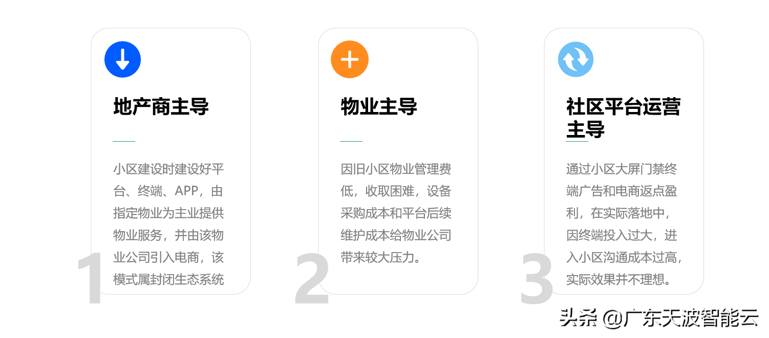老小区改造--智慧小区人脸识别楼宇可视对讲系统上线