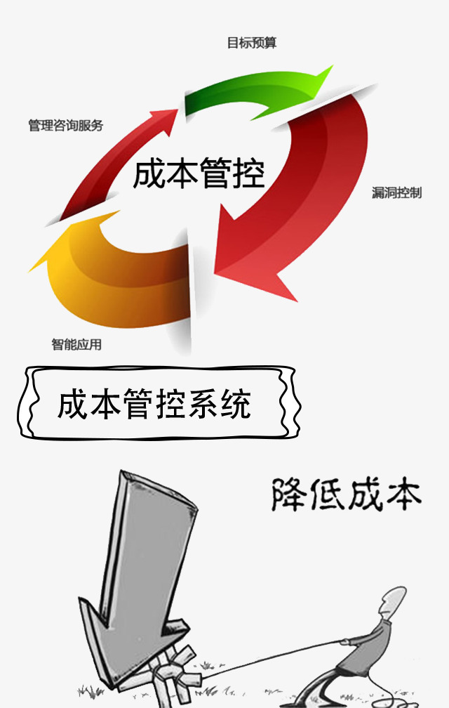 惠普软件(济宁)人才产业基地管理有限公司_济宁能耗管理_冰箱1级能耗和2级能耗