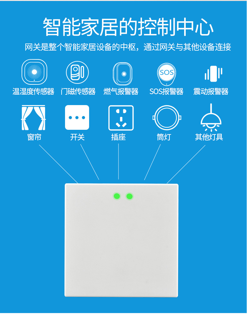楼宇自控网关_服务器做网关 网关地址_入口网关 出口网关