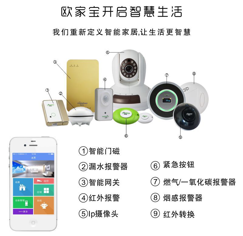 服务器做网关 网关地址_入口网关 出口网关_楼宇自控网关