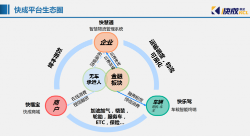 智慧物流园区_智慧园区园区规划解决方案_智慧园区运营管理平台