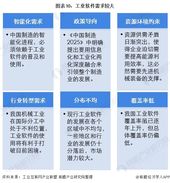 智慧工业园区解决方案_中国工业地产与园区投融资博览会_智慧园区园区规划解决方案
