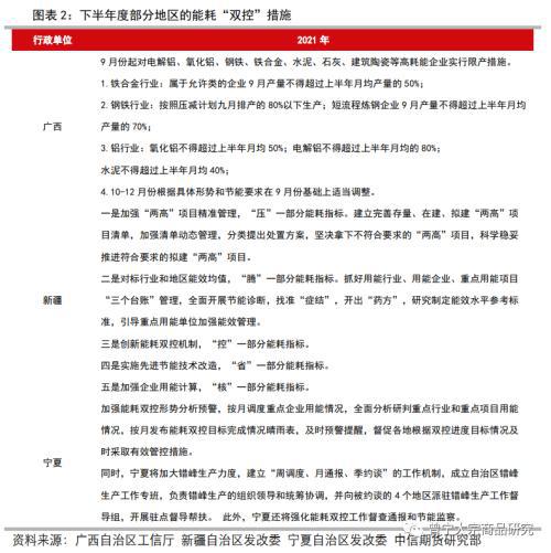 三级能耗和一级能耗_能耗管理政策_济南能耗管理监测系统
