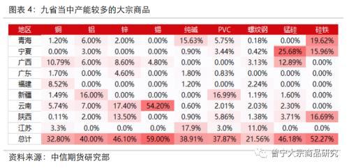 济南能耗管理监测系统_能耗管理政策_三级能耗和一级能耗