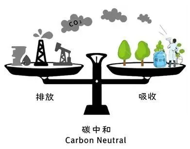 能耗综合管理系统_综合能耗的单位是什么_综合能耗计算百科