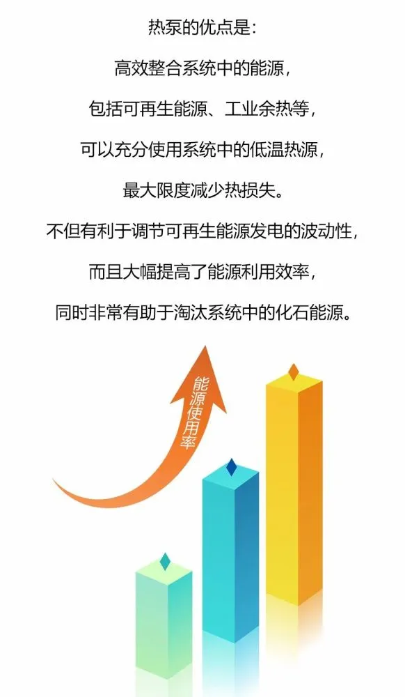 综合能耗计算百科_能耗综合管理系统_综合能耗的单位是什么