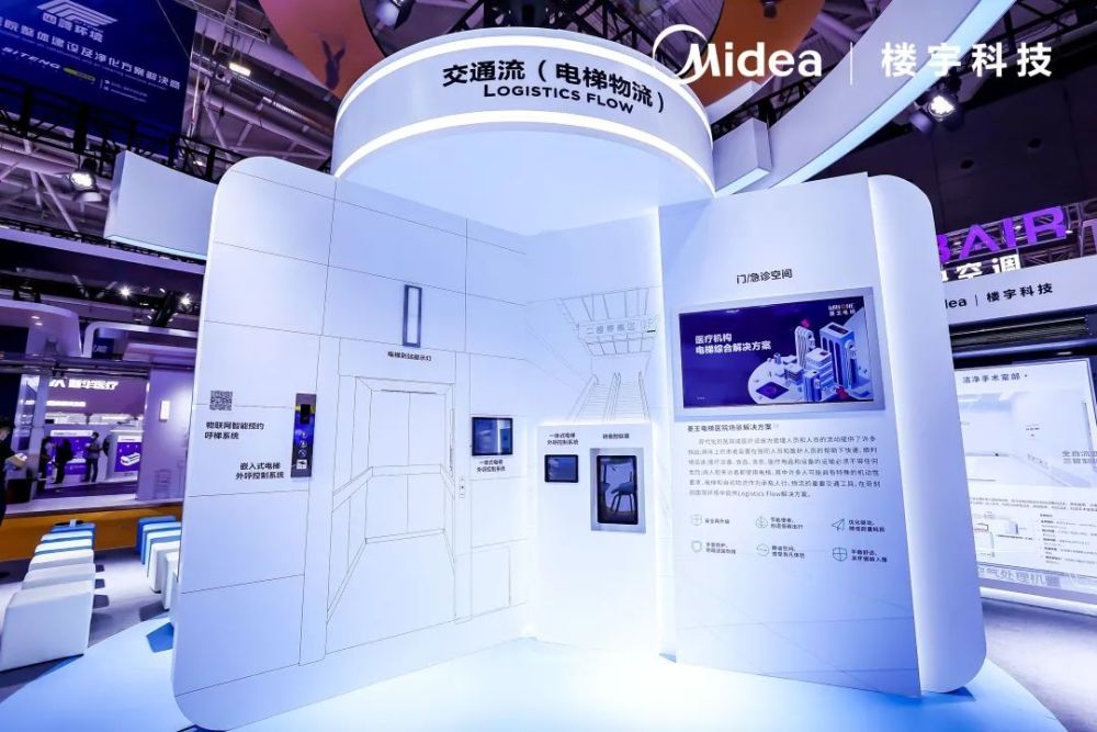 楼宇系统5方通话_楼宇导视系统_医院楼宇自控系统