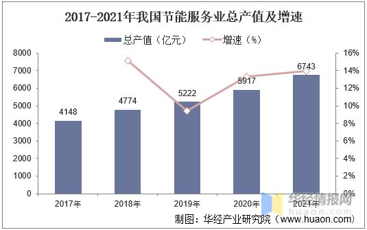 能耗监测_企业能耗监测管理_能耗监测平台
