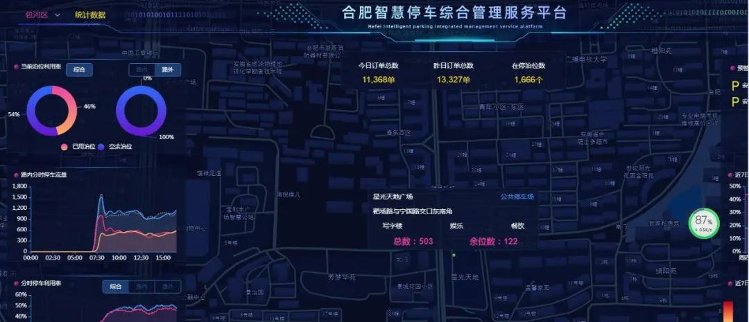 智能停车系统_智能停车系统plc_小区智能停车系统