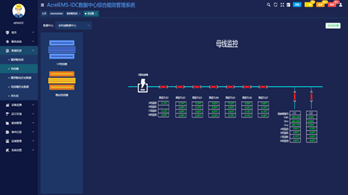 建筑能耗占全国能耗_二级能耗和三级能耗有什么差别_数据中心能耗管理