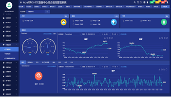 数据中心能耗管理_建筑能耗占全国能耗_二级能耗和三级能耗有什么差别