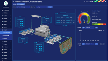 建筑能耗占全国能耗_数据中心能耗管理_二级能耗和三级能耗有什么差别