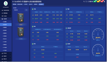 二级能耗和三级能耗有什么差别_数据中心能耗管理_建筑能耗占全国能耗