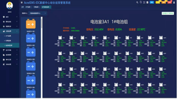 二级能耗和三级能耗有什么差别_数据中心能耗管理_建筑能耗占全国能耗