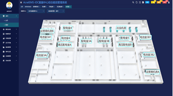 建筑能耗占全国能耗_二级能耗和三级能耗有什么差别_数据中心能耗管理