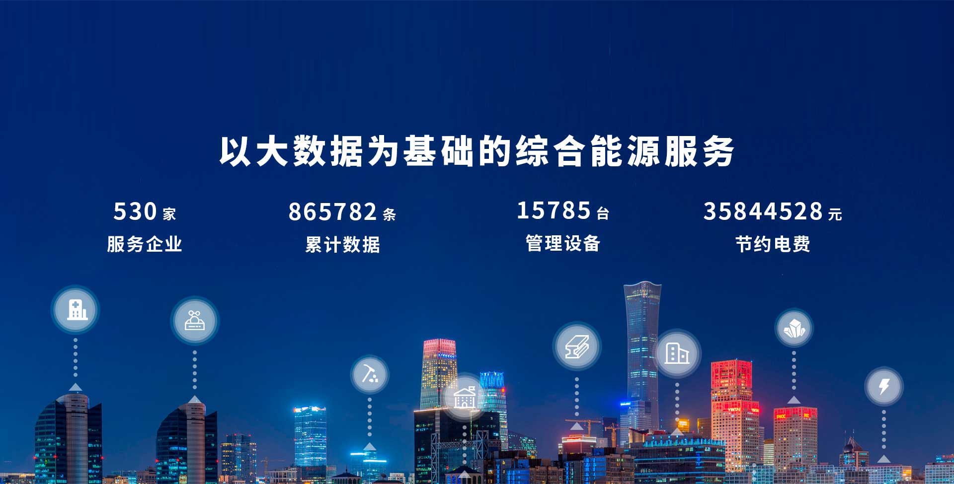 赶快收藏，能耗监测管理系统功能有哪些？