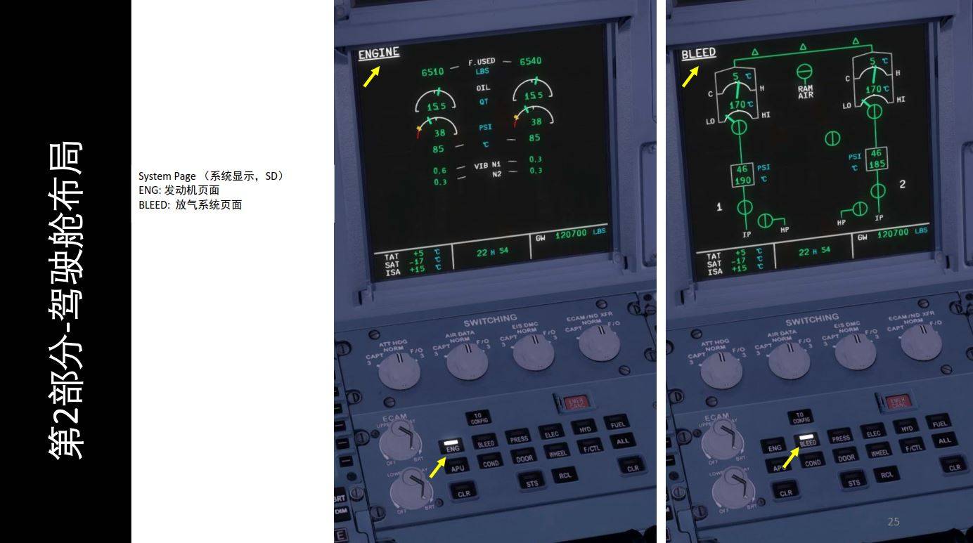 霍尼韦尔楼宇科技趋势_楼宇设备自控系统工程_霍尼韦尔楼宇自控系统架构
