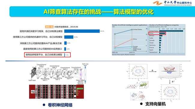 ibms系统三大品牌_医院ibms智能化集成系统品牌_十大智能停车系统品牌